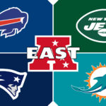 AFC East