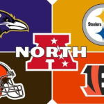 AFC North