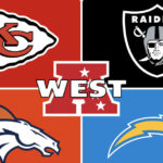 AFC West