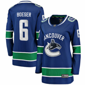 Women's Vancouver Canucks Brock Boeser Fanatics Branded Blue Home Breakaway Player Jersey